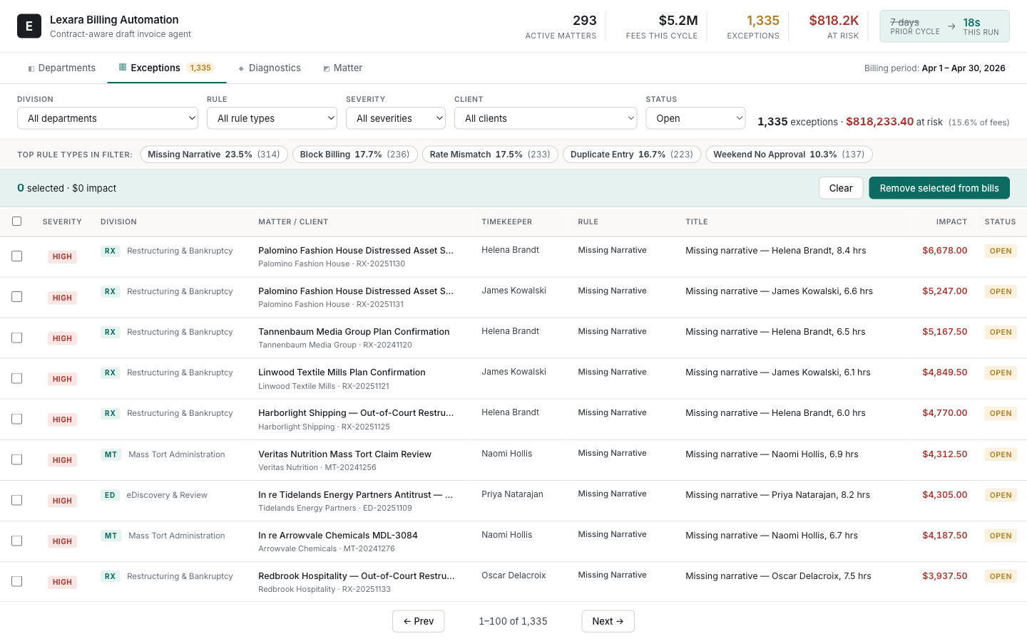 Billing Console